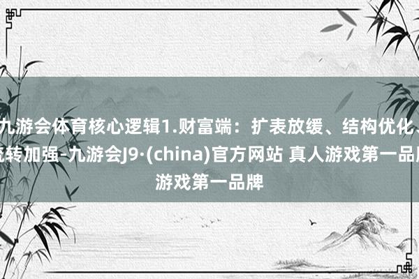 九游会体育核心逻辑1.财富端：扩表放缓、结构优化、流转加强-九游会J9·(china)官方网站 真人游戏第一品牌